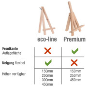 Holzstaffelei Premium als Tischaufsteller
